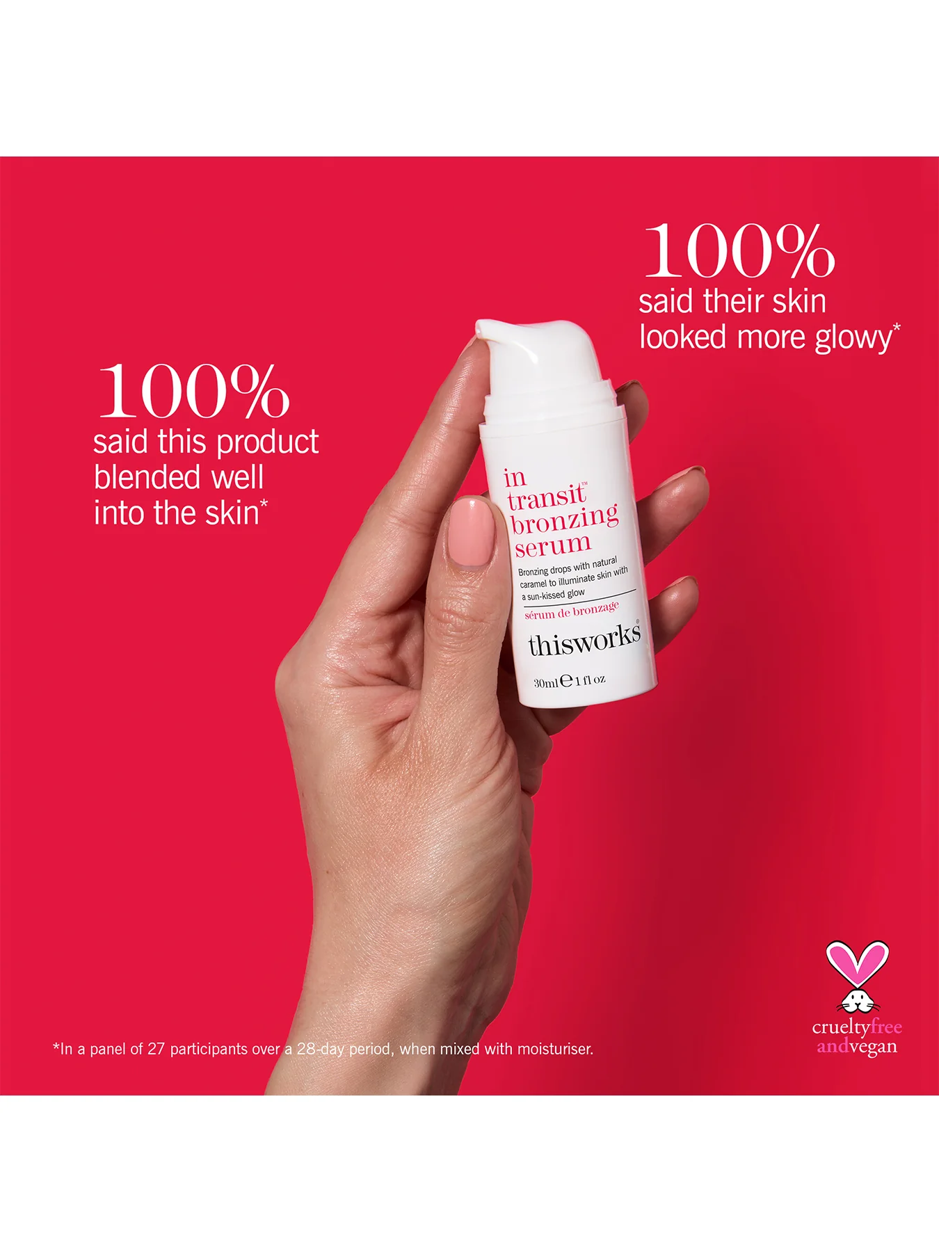 In Transit Bronzing Serum - Image 2