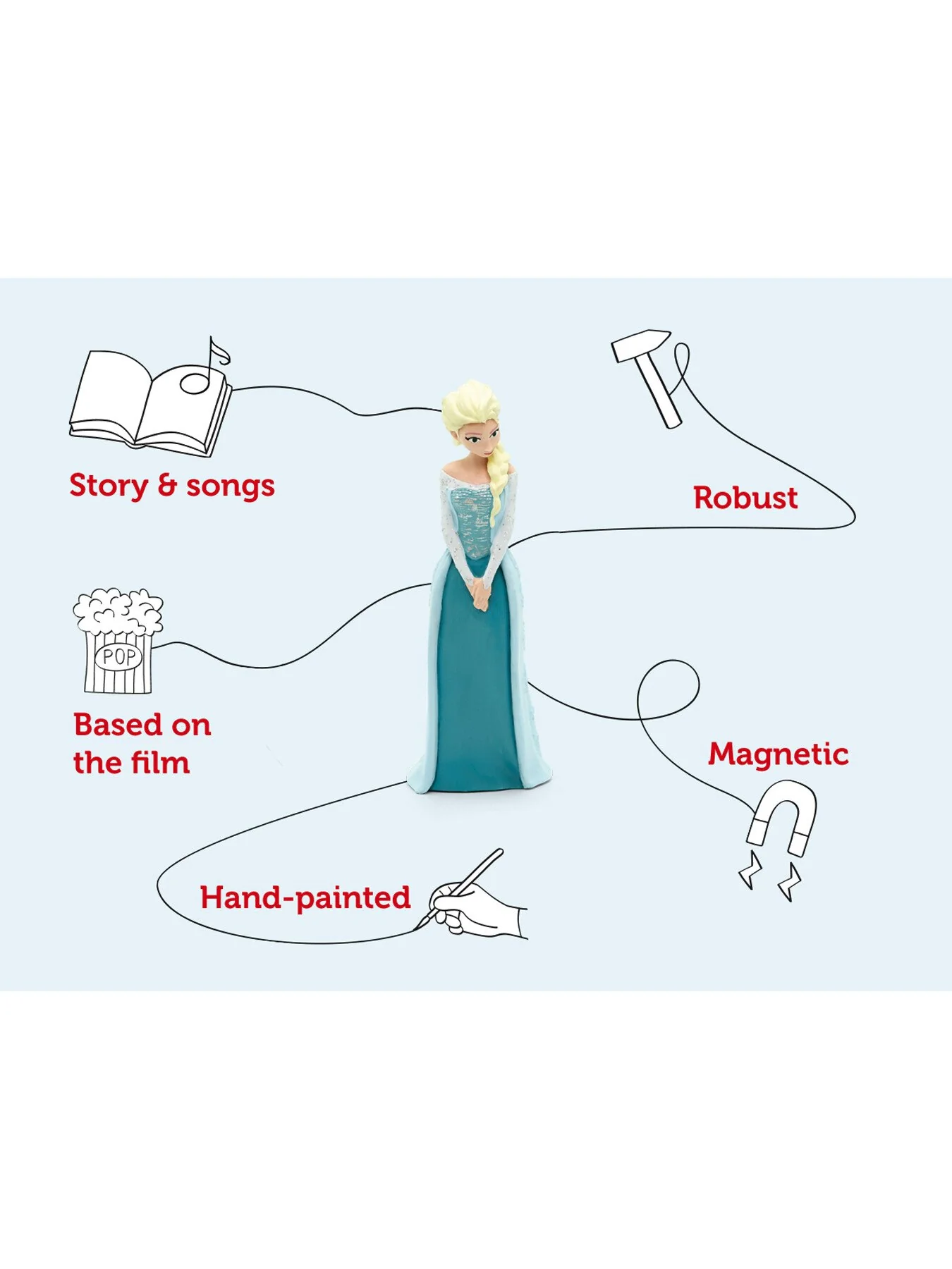 Disney Frozen Audio Character Blue - Image 3