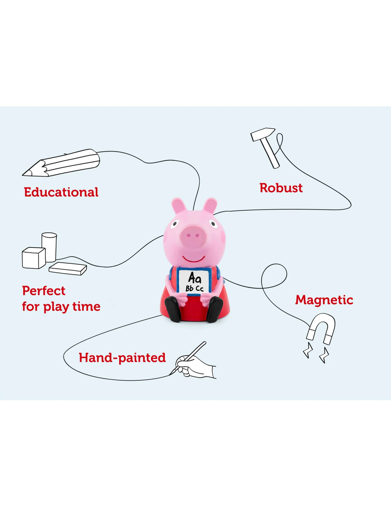 Learn with Peppa Pig Tonie Audio Character - Image 3
