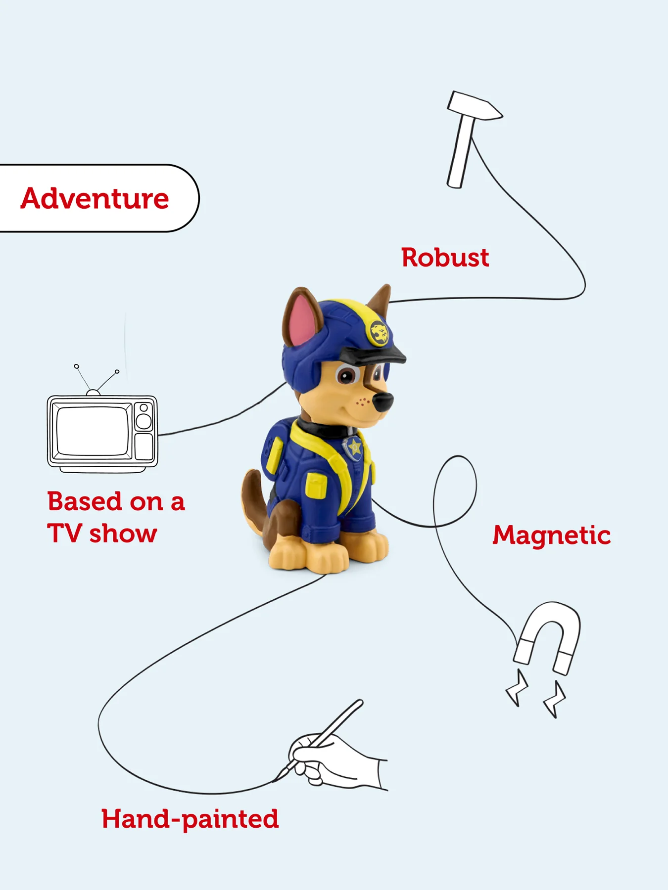 Paw Patrol Jungle Pups Chase - Image 3