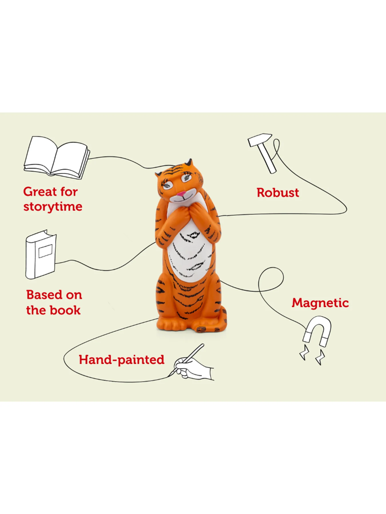 The Tiger Who Came to Tea Tonie Red - Image 3