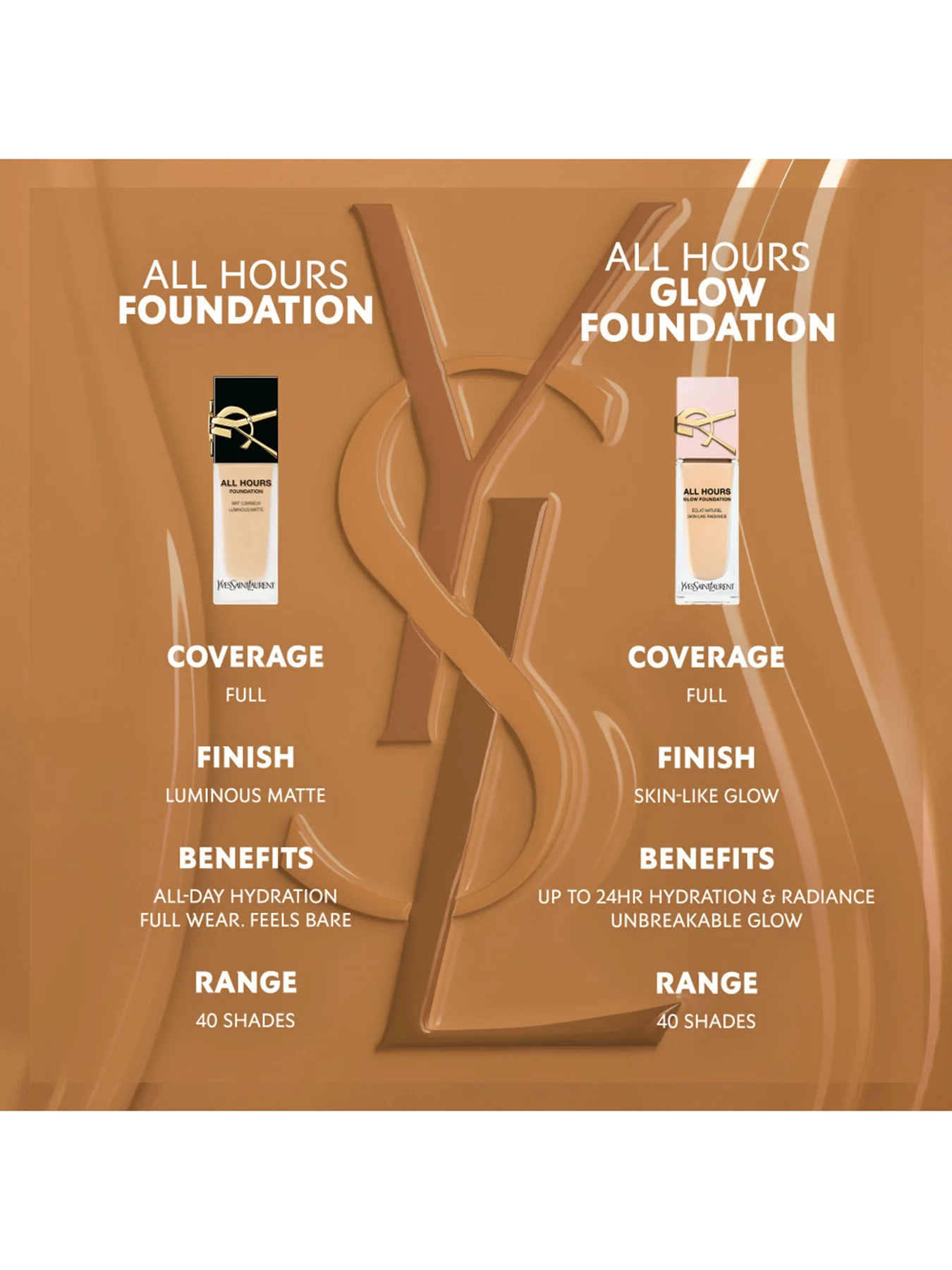 Ah Glow Foundation - Image 215
