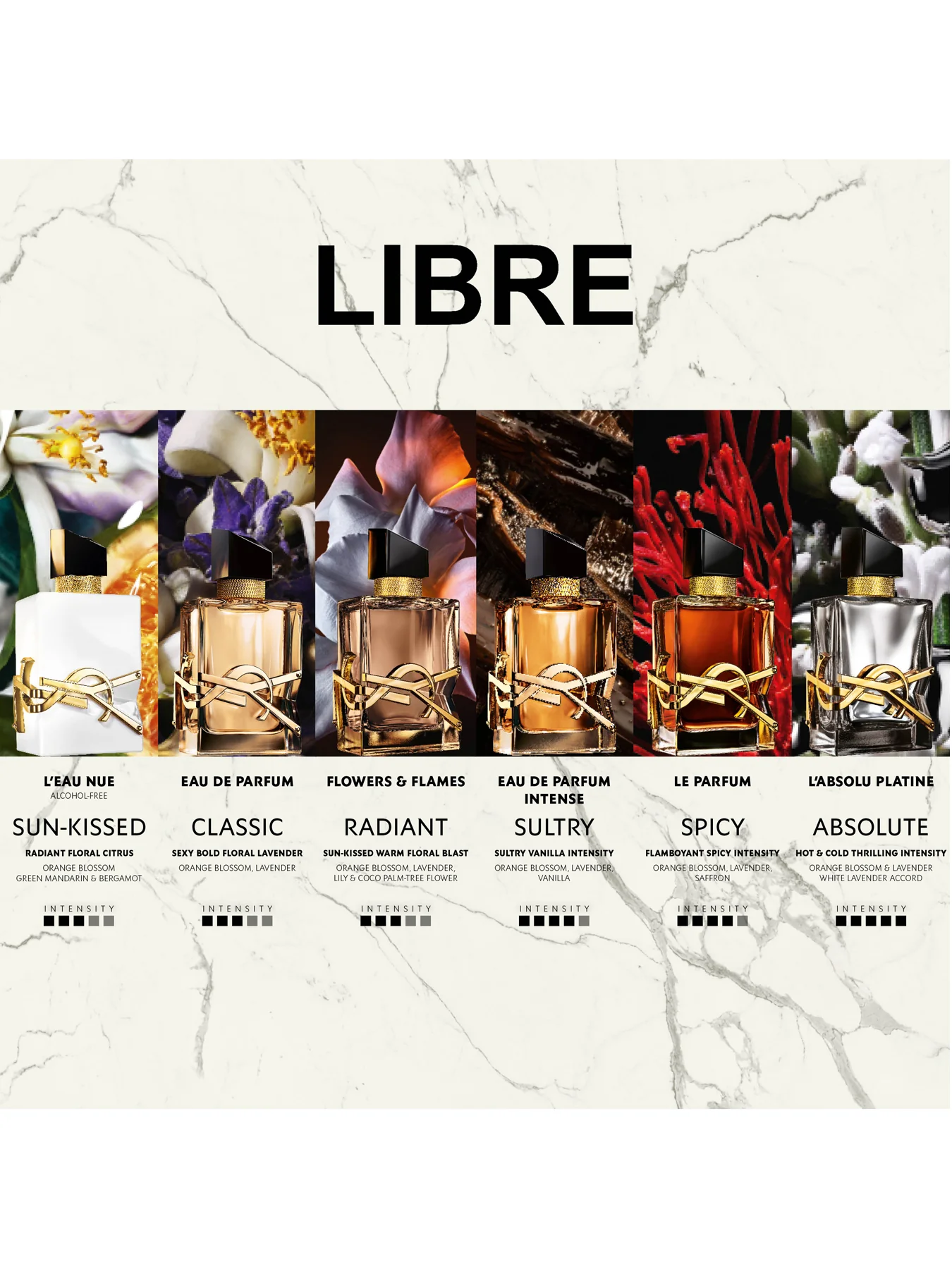 YSL Libre L'Eau Nue 50ml - Image 4