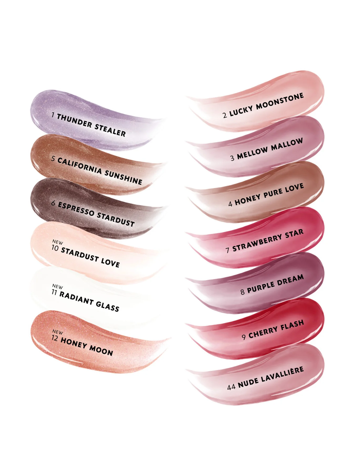 Loveshine Gloss - Image 3